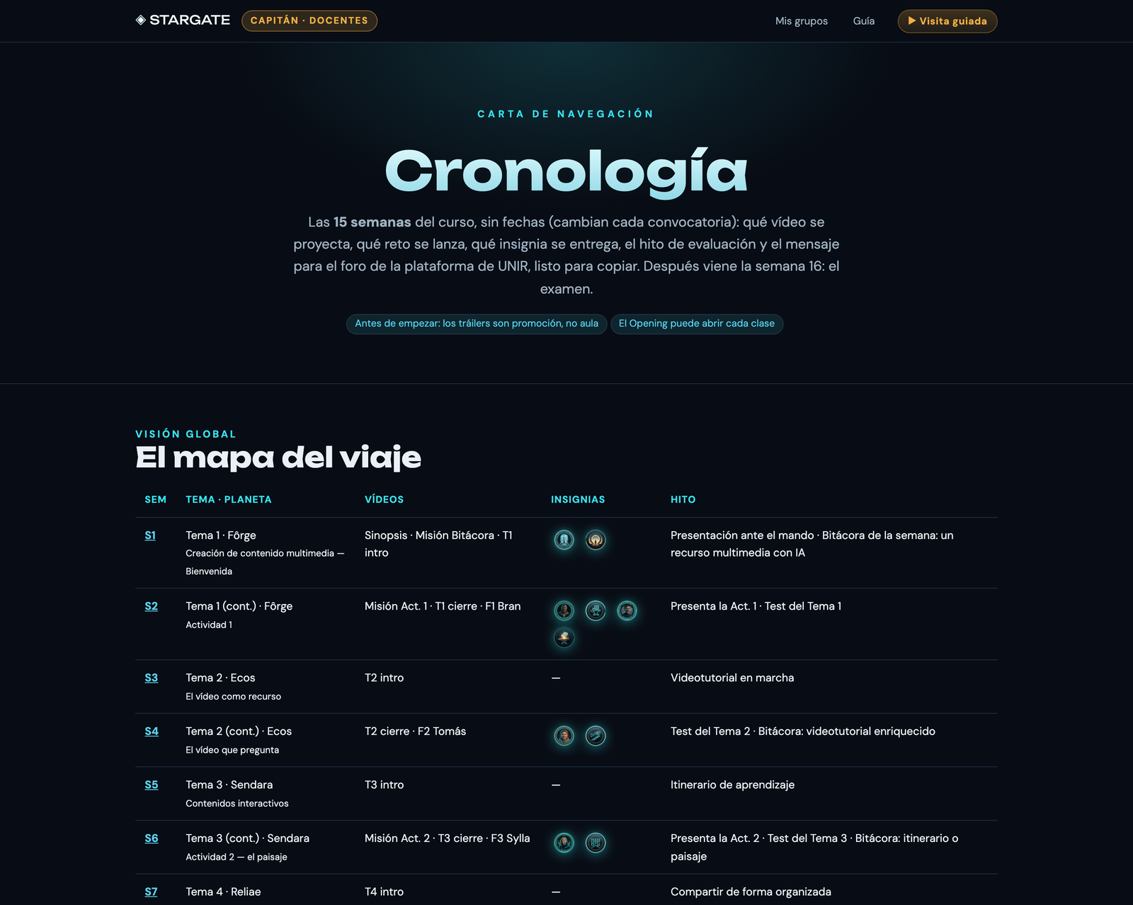 Uno: la orden de la semana